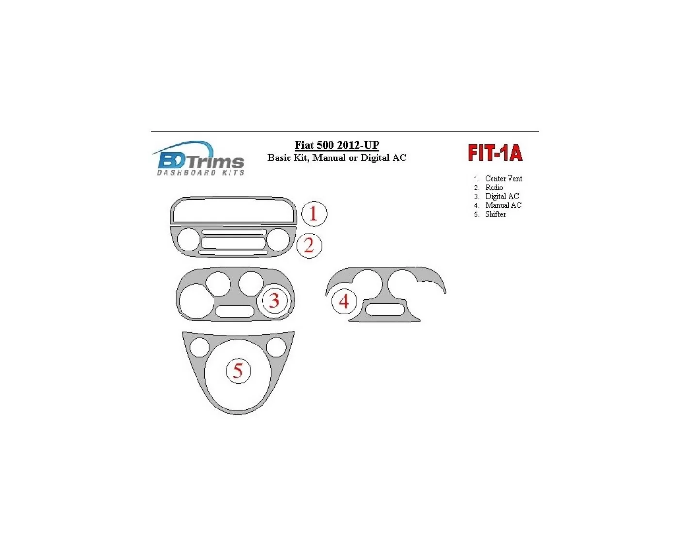 Fiat 500 2012-UP Paquet de base, Climate-Control, Aircondition BD Kit la décoration du tableau de bord - 1 - habillage decor de 