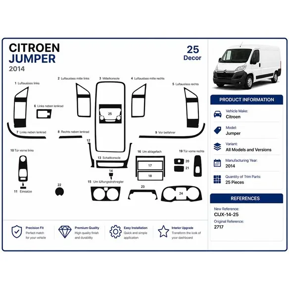 Citroen Jumper 2014 kit décor tableau de bord 3D, 25 pièces