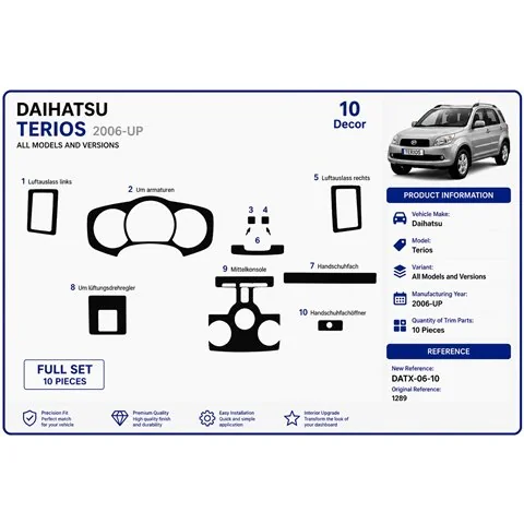 Daihatsu Terios 2006+ kit décor tableau de bord 3D, 10 pièces 2