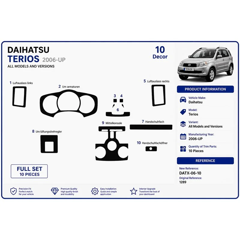 Daihatsu Terios 2006+ kit décor tableau de bord 3D, 10 pièces