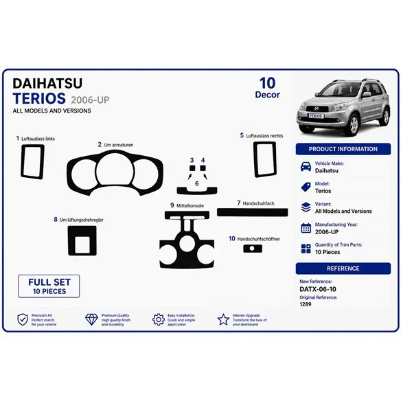 Daihatsu Terios 2006+ kit décor tableau de bord 3D, 10 pièces