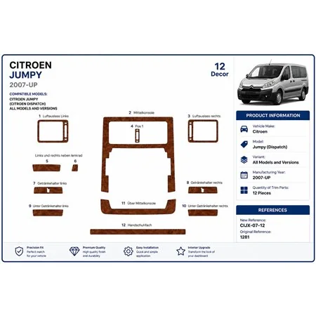 Citroen Jumpy 2007+ kit décor tableau de bord 3D, 12 pièces