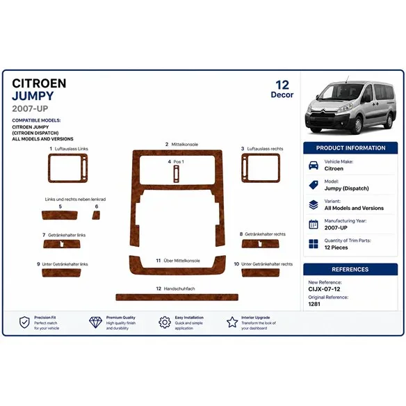 Citroen Jumpy 2007+ kit décor tableau de bord 3D, 12 pièces