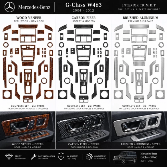 Mercedes Benz G Class W463 2004-2012 Mega Set kit décoration intérieure tableau de bord