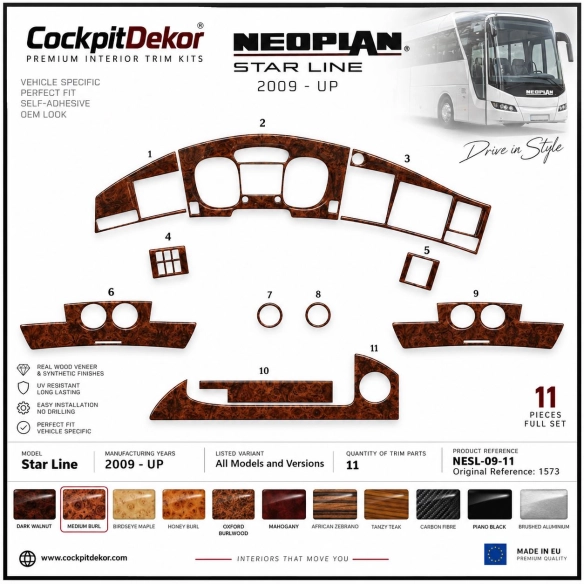 Neoplan Star Line 2009 - à aujourd’hui 3D kit décoration intérieure tableau de bord 11 pièces