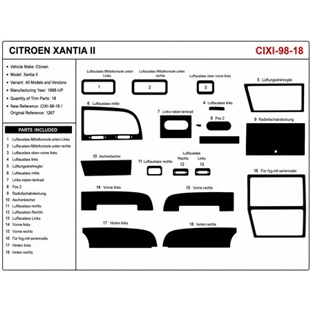 Citroen Xantia II 1998+ kit décor tableau de bord 3D, 18 pièces