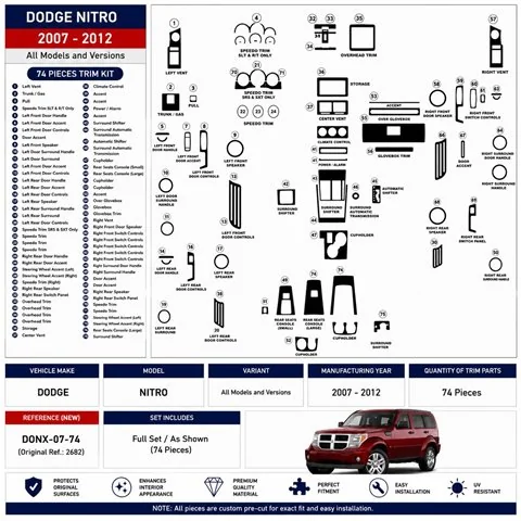 Dodge Nitro 2007-2012 kit décor tableau de bord 3D, 74 pièces 2