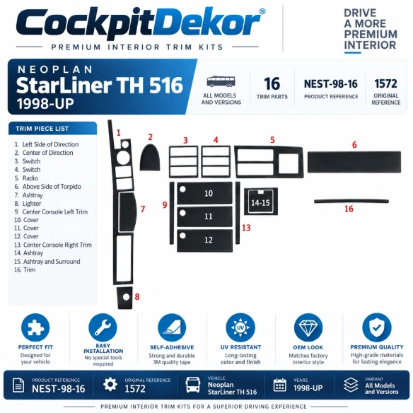 Neoplan StarLiner TH 516 1998 - à aujourd’hui 3D kit décoration intérieure tableau de bord 16 pièces