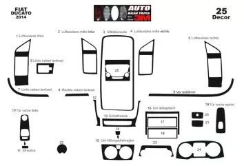 Fiat Ducato 2014 Kit la décoration du tableau de bord 25-Pièce - 2 - habillage decor de tableau de bord