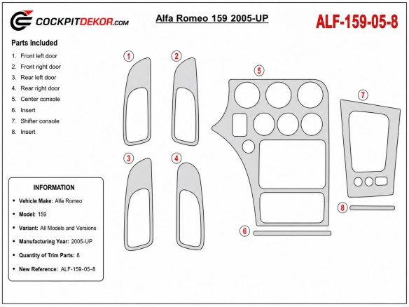Alfa Romeo 159 2005 - à aujourd’hui 3D kit décoration intérieure tableau de bord 8 pièces