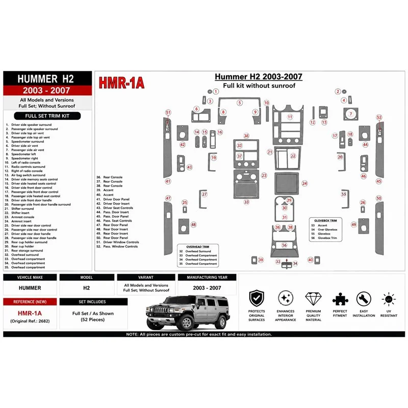 Hummer H2 2003-2007 set complet, Without Sunroof kit décor tableau de bord 3D