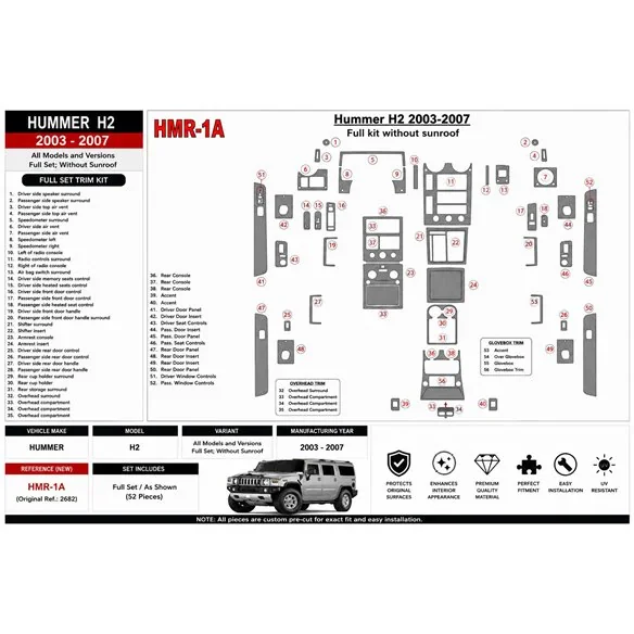 Hummer H2 2003-2007 set complet, Without Sunroof kit décor tableau de bord 3D