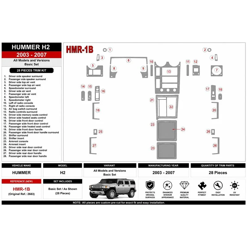 Hummer H2 2003-2007 set de base kit décor tableau de bord 3D