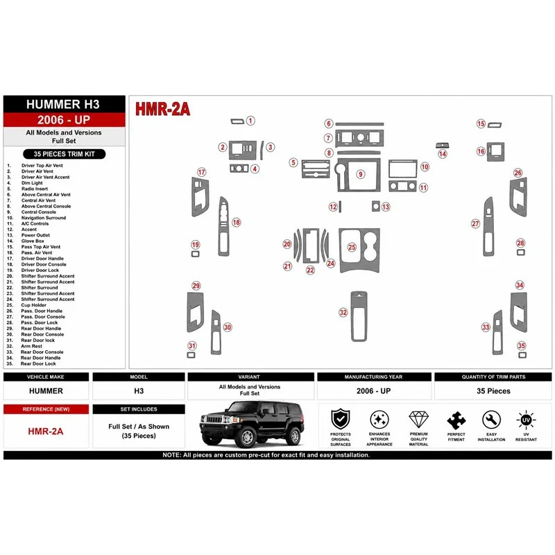 Hummer H3 2006+ set complet kit décor tableau de bord 3D