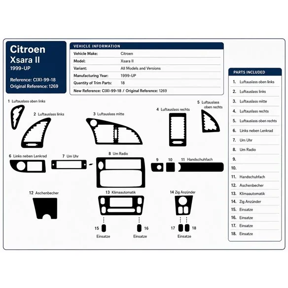 Citroen Xsara II 1999+ kit décor tableau de bord 3D, 18 pièces