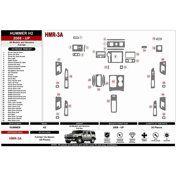 Hummer H2 2008+ set complet kit décor tableau de bord 3D