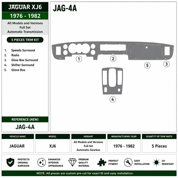 Jaguar XJ6 1976-1982 set complet, boîte auto kit décor tableau de bord 3D