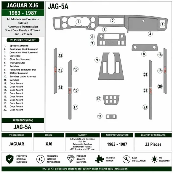 Jaguar XJ6 1983-1987 set complet, boîte auto kit décor tableau de bord 3D