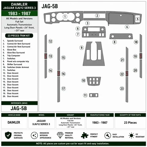 Daimler Jaguar XJ6/12 Series 3 1983-1987 kit décoration intérieure tableau de bord 2