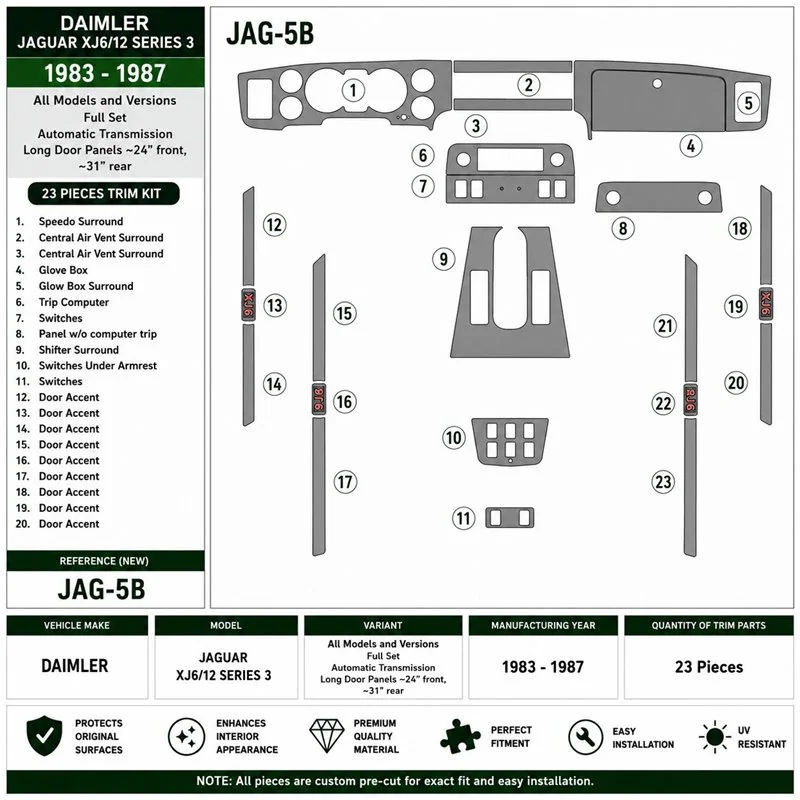 Daimler Jaguar XJ6/12 Series 3 1983-1987 kit décor tableau de bord 3D