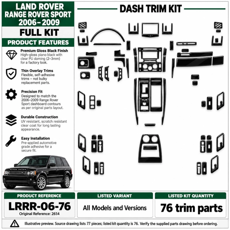 Land Rover Range Rover Sport 2006-2009 3D kit décoration intérieure tableau de bord 76 pièces