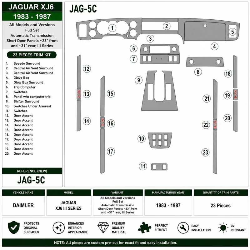 Jaguar XJ6 1983-1987 set complet, boîte auto, panneaux de porte 23', panneaux arrière 31' kit décor tableau de bord 3D