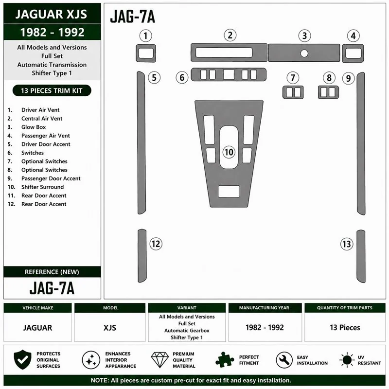Jaguar XJS 1982-1992 set complet, boîte auto, type levier 1 kit décor tableau de bord 3D