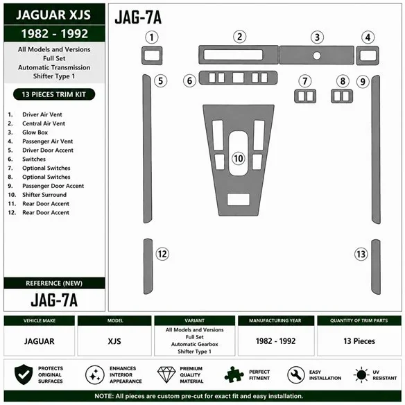 Jaguar XJS 1982-1992 set complet, boîte auto, type levier 1 kit décor tableau de bord 3D