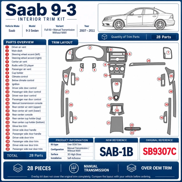 Saab 9-3 2007 kit complet, boîte automatique, sans navigation kit d’habillage du tableau de bord