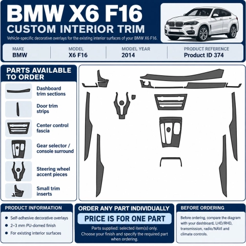 BMW X6 F16 2014 – Designer Trim – Kit intérieur complet