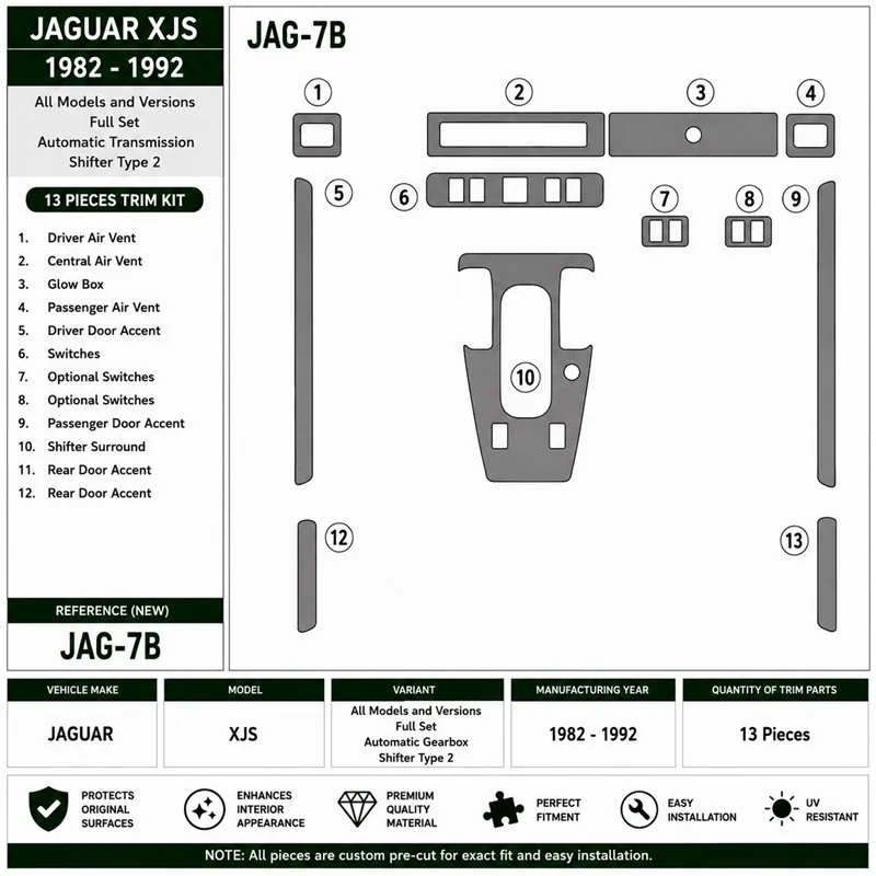 Jaguar XJS 1982-1992 set complet, boîte auto, type levier 2 kit décor tableau de bord 3D