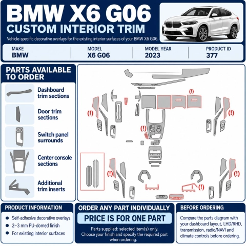 BMW X6 G05 2023 – Designer Trim – Kit intérieur complet