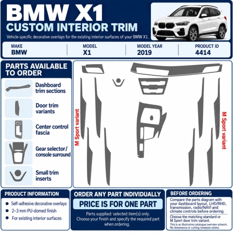BMW X1 2019 – Designer Trim – Kit intérieur complet