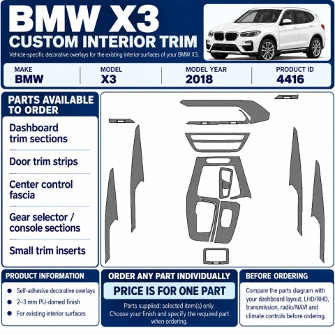 BMW X3 2018 – Designer Trim – Kit intérieur complet