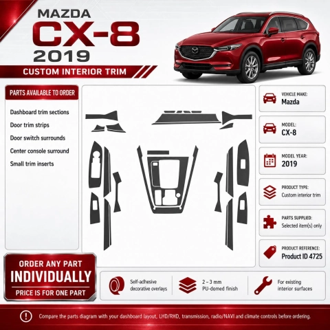 Mazda Cx 8 2019 – Designer Trim – Kit intérieur complet