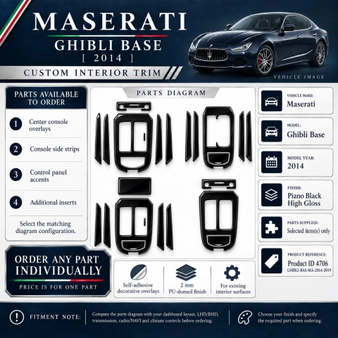 Maserati Ghibli Base 2014 2019 – Designer Trim – Kit intérieur complet