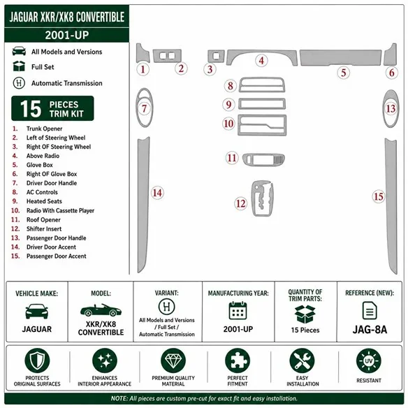 Jaguar XKR/XK8 2001+ set complet, boîte auto kit décor tableau de bord 3D