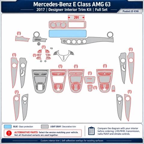 Mercedes-Benz E Class Amg 63 2017 – Designer Trim – Kit intérieur complet