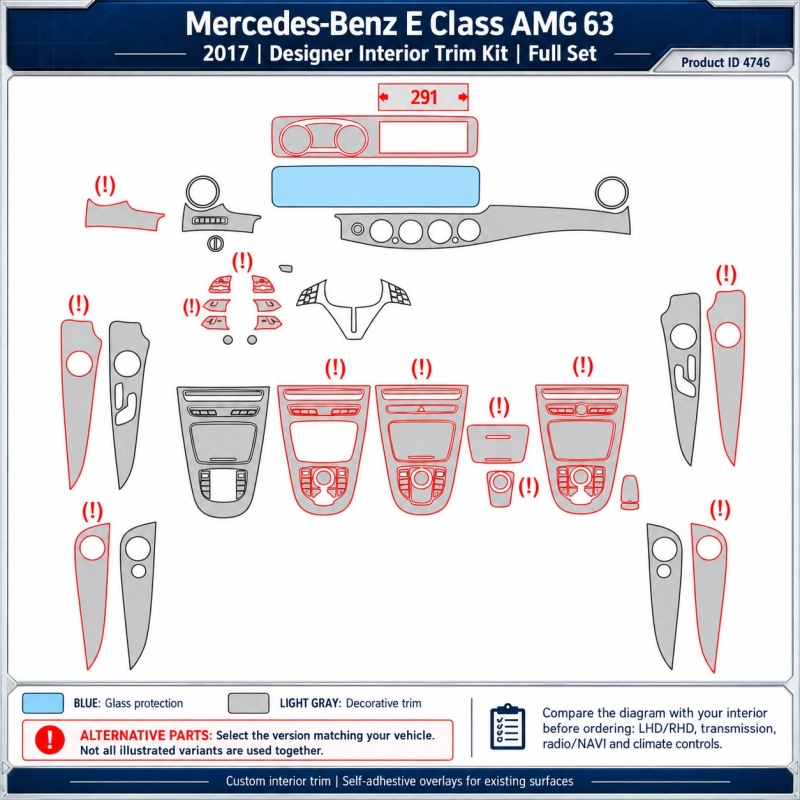 Mercedes-Benz E Class Amg 63 2017 – Designer Trim – Kit intérieur complet
