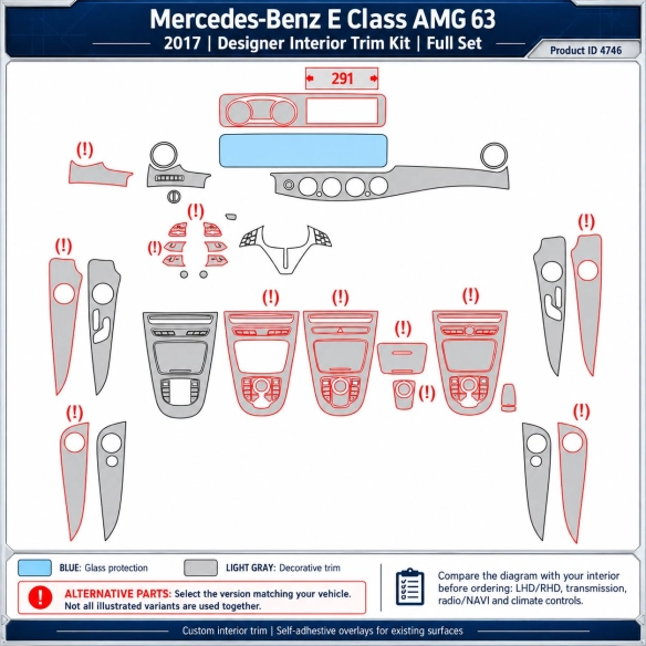 Mercedes-Benz E Class Amg 63 2017 – Designer Trim – Kit intérieur complet