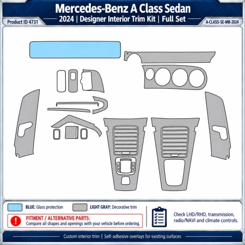 Mercedes-Benz A Class Sedan 2024 – Designer Trim – Kit intérieur complet