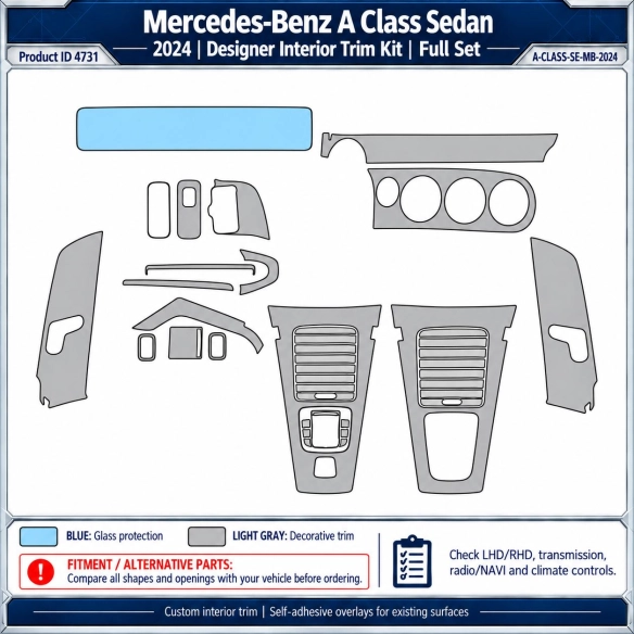 Mercedes-Benz A Class Sedan 2024 – Designer Trim – Kit intérieur complet