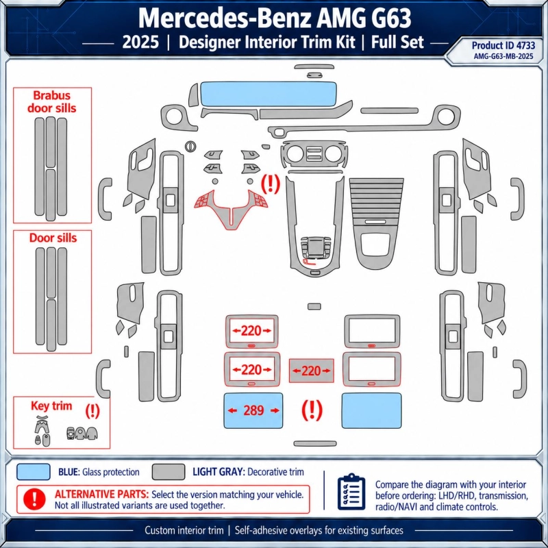 Mercedes-Benz Amg G63 2025 – Designer Trim – Kit intérieur complet