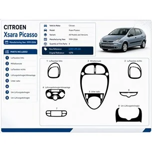 Citroen Xsara Picasso 1999-2006 kit décor tableau de bord 3D, 8 pièces 2