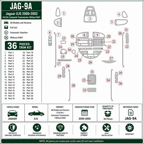 Jaguar XJS 2000-2002 set complet, boîte auto, sans navigation kit décor tableau de bord 3D