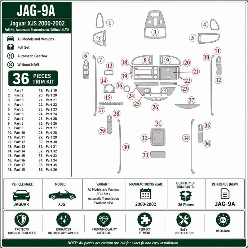 Jaguar XJS 2000-2002 set complet, boîte auto, sans navigation kit décor tableau de bord 3D