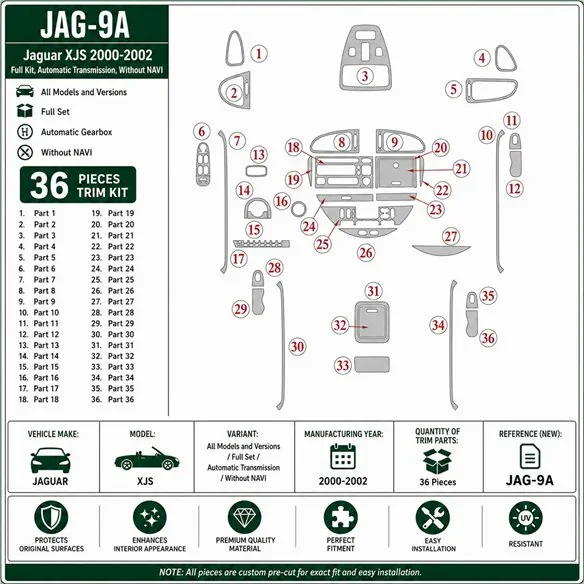 Jaguar XJS 2000-2002 set complet, boîte auto, sans navigation kit décor tableau de bord 3D