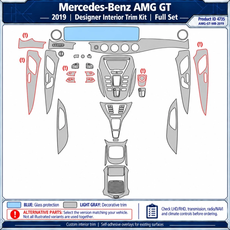 Mercedes-Benz Amg GT 2019 – Designer Trim – Kit intérieur complet