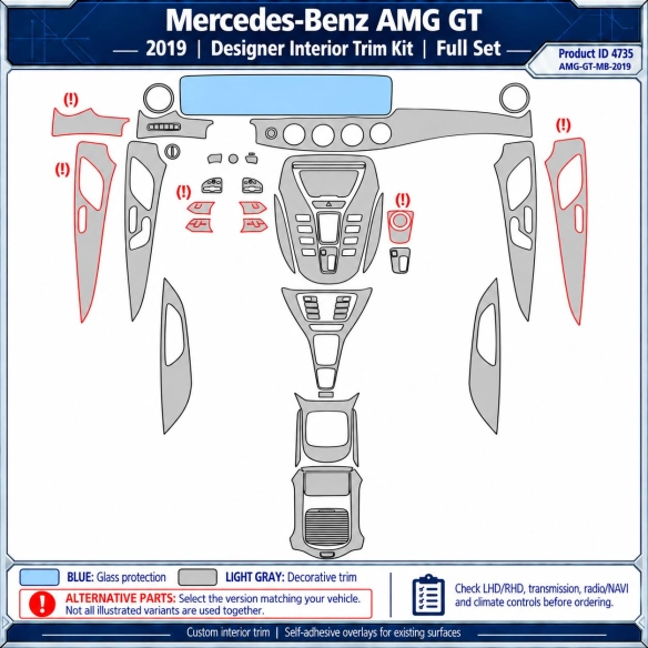 Mercedes-Benz Amg GT 2019 – Designer Trim – Kit intérieur complet