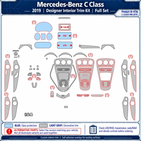 Mercedes-Benz C Class 2019 – Designer Trim – Kit intérieur complet